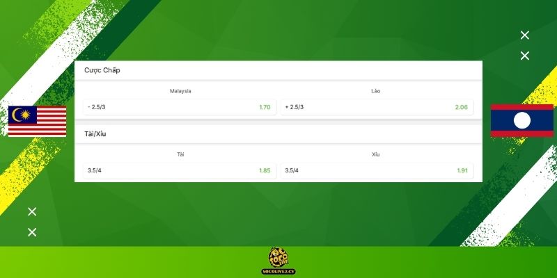 Soi kèo Malaysia vs Lào cùng chuyên gia Socolive